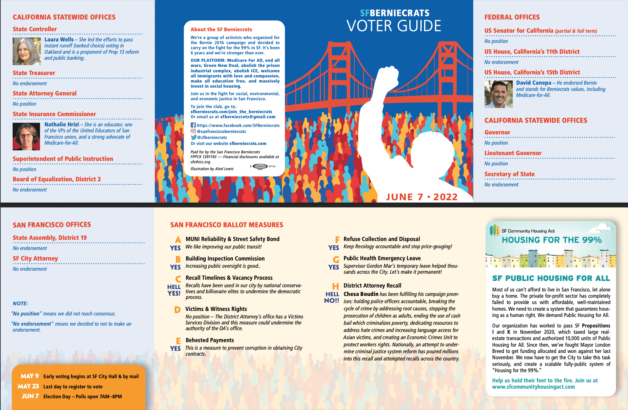 Jun 2022 Voter Guide Full