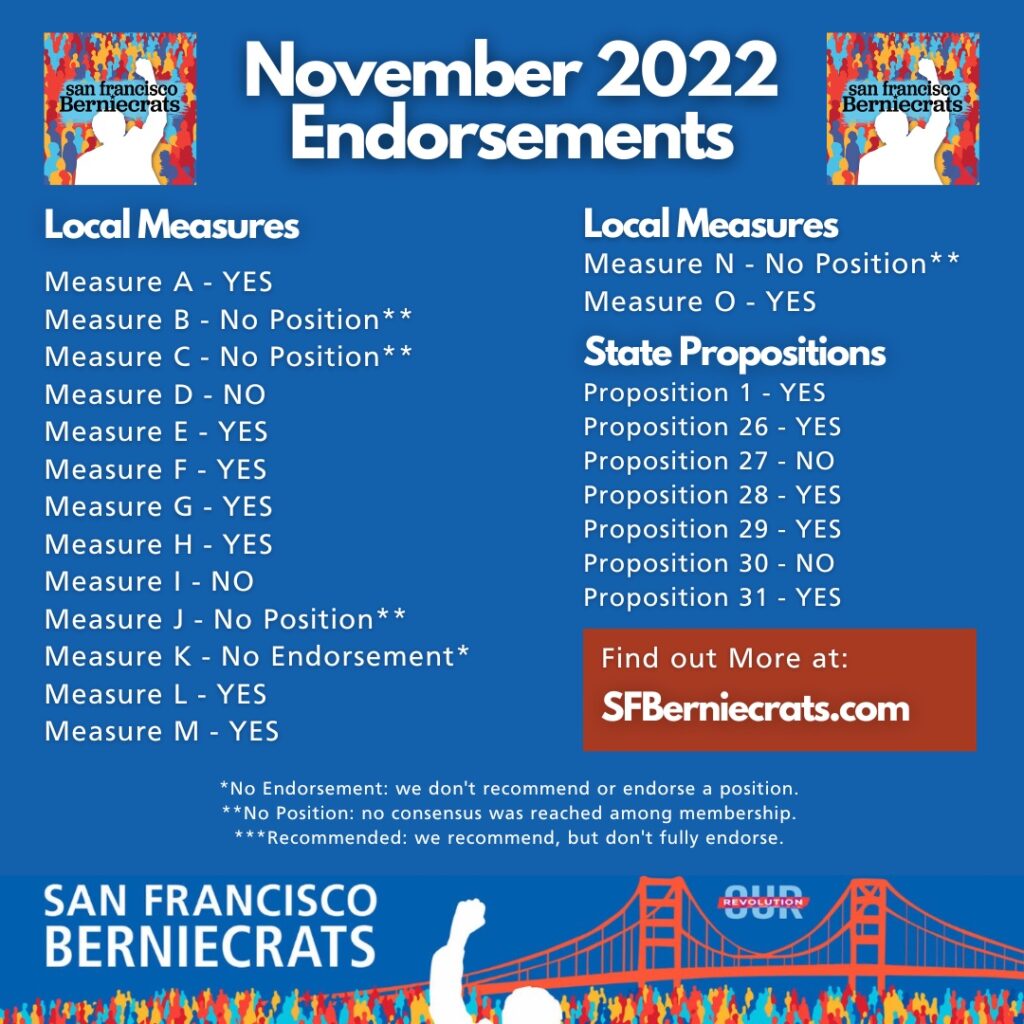 Nov 2022 Endorsements Image 3